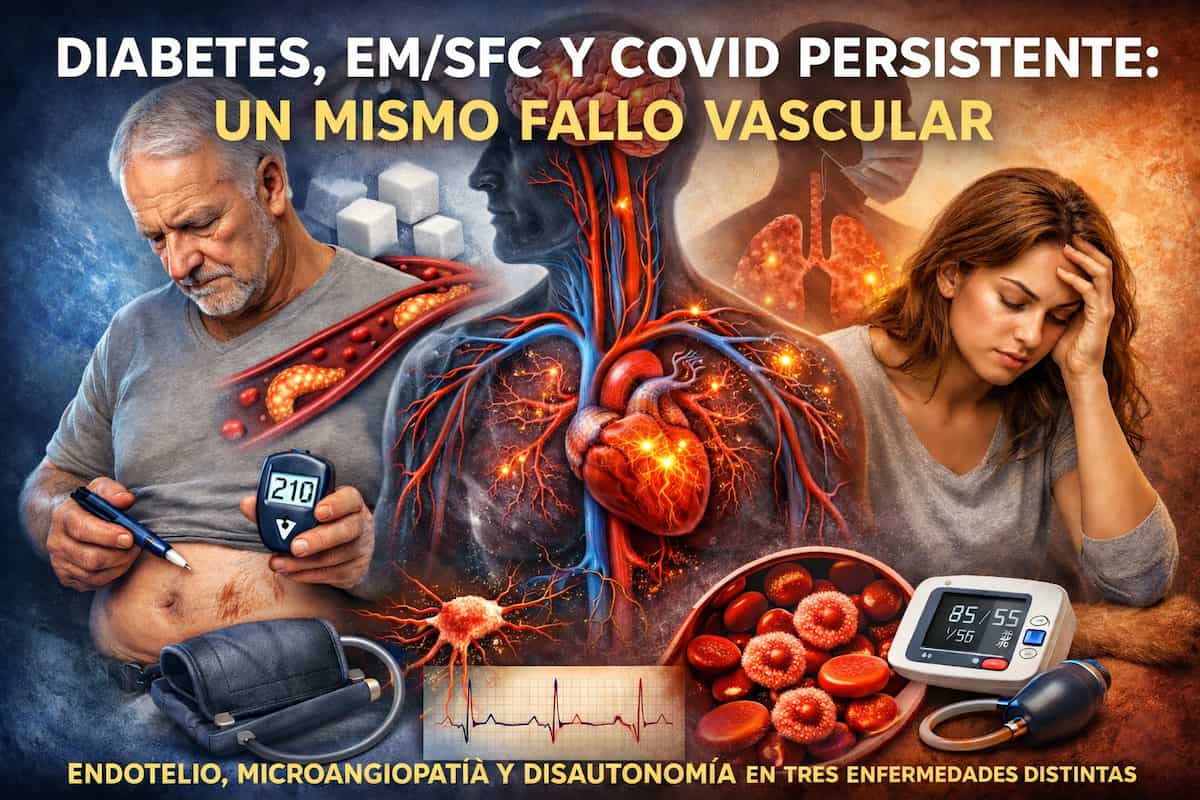 Diabetes, EM/SFC y covid persistente: mismo núcleo vascular