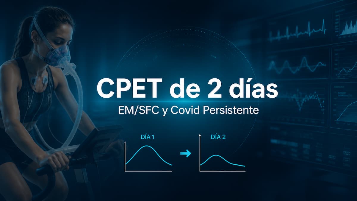 Estudio de prueba de esfuerzo (CPET) en Covid Persistente y EM/SFC (2026): mismo fallo de recuperación